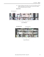 Preview for 79 page of Rockwell Automation Allen-Bradley PowerFlex 4M Hardware Service Manual