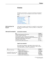 Preview for 7 page of Rockwell Automation Allen-Bradley PowerFlex 4M User Manual