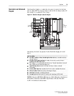 Preview for 11 page of Rockwell Automation Allen-Bradley PowerFlex 4M User Manual