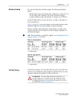 Preview for 17 page of Rockwell Automation Allen-Bradley PowerFlex 4M User Manual