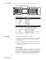 Preview for 20 page of Rockwell Automation Allen-Bradley PowerFlex 4M User Manual