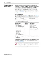 Preview for 22 page of Rockwell Automation Allen-Bradley PowerFlex 4M User Manual