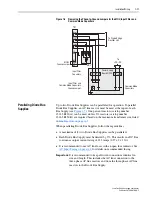 Preview for 23 page of Rockwell Automation Allen-Bradley PowerFlex 4M User Manual