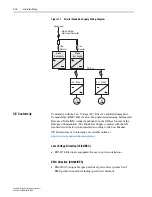 Preview for 24 page of Rockwell Automation Allen-Bradley PowerFlex 4M User Manual