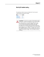 Preview for 27 page of Rockwell Automation Allen-Bradley PowerFlex 4M User Manual