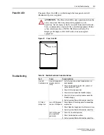 Preview for 29 page of Rockwell Automation Allen-Bradley PowerFlex 4M User Manual