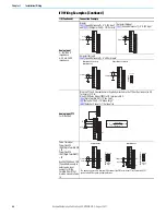 Preview for 44 page of Rockwell Automation Allen-Bradley PowerFlex 520 Series User Manual