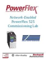 Preview for 1 page of Rockwell Automation Allen-Bradley PowerFlex 525 Manual