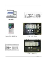 Preview for 4 page of Rockwell Automation Allen-Bradley PowerFlex 525 Manual