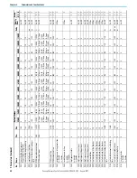 Предварительный просмотр 68 страницы Rockwell Automation Allen-Bradley PowerFlex 6000 User Manual