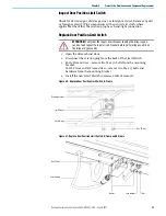 Предварительный просмотр 97 страницы Rockwell Automation Allen-Bradley PowerFlex 6000 User Manual