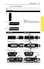 Предварительный просмотр 21 страницы Rockwell Automation Allen-Bradley PowerFlex 700 B Series User Manual