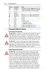 Предварительный просмотр 22 страницы Rockwell Automation Allen-Bradley PowerFlex 700 B Series User Manual