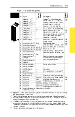 Предварительный просмотр 27 страницы Rockwell Automation Allen-Bradley PowerFlex 700 B Series User Manual