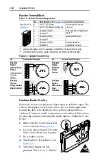 Предварительный просмотр 28 страницы Rockwell Automation Allen-Bradley PowerFlex 700 B Series User Manual