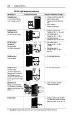 Предварительный просмотр 30 страницы Rockwell Automation Allen-Bradley PowerFlex 700 B Series User Manual