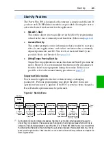 Preview for 39 page of Rockwell Automation Allen-Bradley PowerFlex 700 B Series User Manual