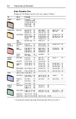 Предварительный просмотр 44 страницы Rockwell Automation Allen-Bradley PowerFlex 700 B Series User Manual