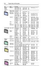 Предварительный просмотр 46 страницы Rockwell Automation Allen-Bradley PowerFlex 700 B Series User Manual