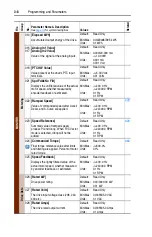 Предварительный просмотр 48 страницы Rockwell Automation Allen-Bradley PowerFlex 700 B Series User Manual