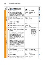 Предварительный просмотр 50 страницы Rockwell Automation Allen-Bradley PowerFlex 700 B Series User Manual