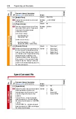 Предварительный просмотр 56 страницы Rockwell Automation Allen-Bradley PowerFlex 700 B Series User Manual