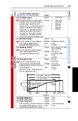 Предварительный просмотр 57 страницы Rockwell Automation Allen-Bradley PowerFlex 700 B Series User Manual