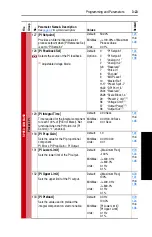 Предварительный просмотр 63 страницы Rockwell Automation Allen-Bradley PowerFlex 700 B Series User Manual