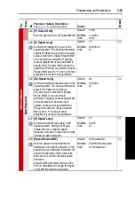 Предварительный просмотр 65 страницы Rockwell Automation Allen-Bradley PowerFlex 700 B Series User Manual