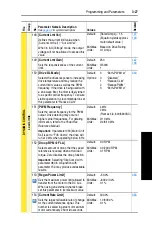 Предварительный просмотр 67 страницы Rockwell Automation Allen-Bradley PowerFlex 700 B Series User Manual