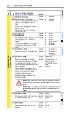 Предварительный просмотр 68 страницы Rockwell Automation Allen-Bradley PowerFlex 700 B Series User Manual