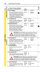 Предварительный просмотр 70 страницы Rockwell Automation Allen-Bradley PowerFlex 700 B Series User Manual