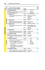 Предварительный просмотр 72 страницы Rockwell Automation Allen-Bradley PowerFlex 700 B Series User Manual