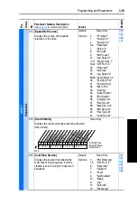 Предварительный просмотр 79 страницы Rockwell Automation Allen-Bradley PowerFlex 700 B Series User Manual