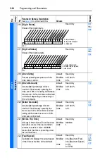 Предварительный просмотр 80 страницы Rockwell Automation Allen-Bradley PowerFlex 700 B Series User Manual