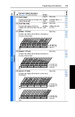 Предварительный просмотр 81 страницы Rockwell Automation Allen-Bradley PowerFlex 700 B Series User Manual