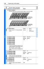 Предварительный просмотр 84 страницы Rockwell Automation Allen-Bradley PowerFlex 700 B Series User Manual