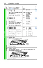 Preview for 92 page of Rockwell Automation Allen-Bradley PowerFlex 700 B Series User Manual