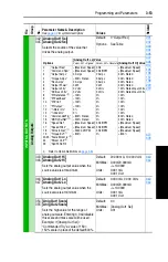 Preview for 93 page of Rockwell Automation Allen-Bradley PowerFlex 700 B Series User Manual