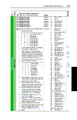 Preview for 95 page of Rockwell Automation Allen-Bradley PowerFlex 700 B Series User Manual