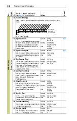 Preview for 100 page of Rockwell Automation Allen-Bradley PowerFlex 700 B Series User Manual