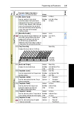 Preview for 101 page of Rockwell Automation Allen-Bradley PowerFlex 700 B Series User Manual