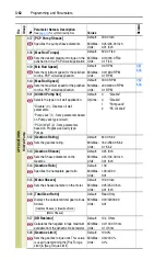 Preview for 102 page of Rockwell Automation Allen-Bradley PowerFlex 700 B Series User Manual