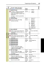 Preview for 103 page of Rockwell Automation Allen-Bradley PowerFlex 700 B Series User Manual