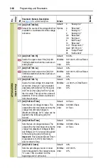 Preview for 104 page of Rockwell Automation Allen-Bradley PowerFlex 700 B Series User Manual