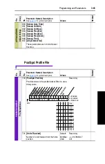 Preview for 105 page of Rockwell Automation Allen-Bradley PowerFlex 700 B Series User Manual