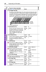 Preview for 106 page of Rockwell Automation Allen-Bradley PowerFlex 700 B Series User Manual