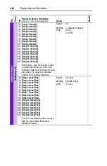 Preview for 108 page of Rockwell Automation Allen-Bradley PowerFlex 700 B Series User Manual