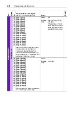 Preview for 110 page of Rockwell Automation Allen-Bradley PowerFlex 700 B Series User Manual