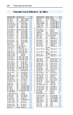 Preview for 112 page of Rockwell Automation Allen-Bradley PowerFlex 700 B Series User Manual